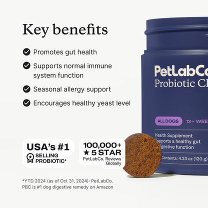 Meet the first clinically studied probiotic soft chew for dogs¹
